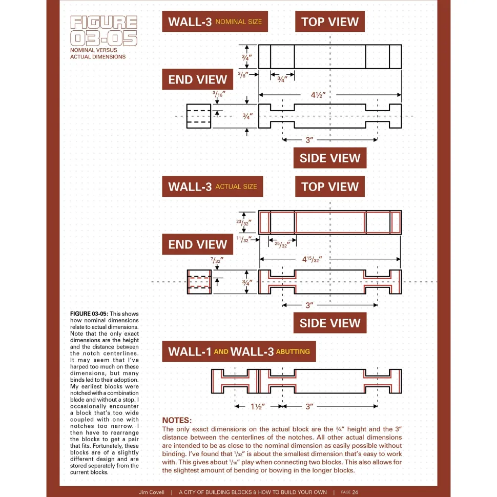 Make Your Own Building Blocks and Build a City