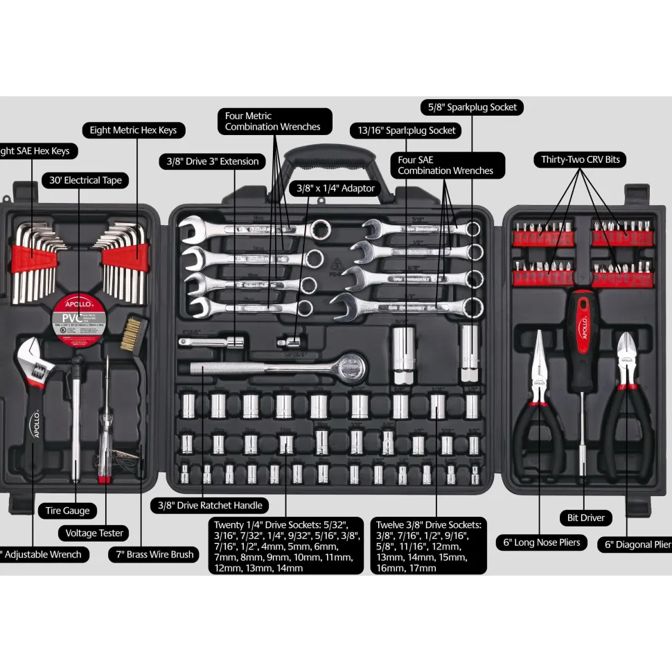 101 Piece Mechanics Tool Kit