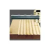 Spiral blade HSS rustic coarse