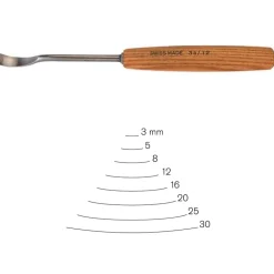 Spoon Gouge