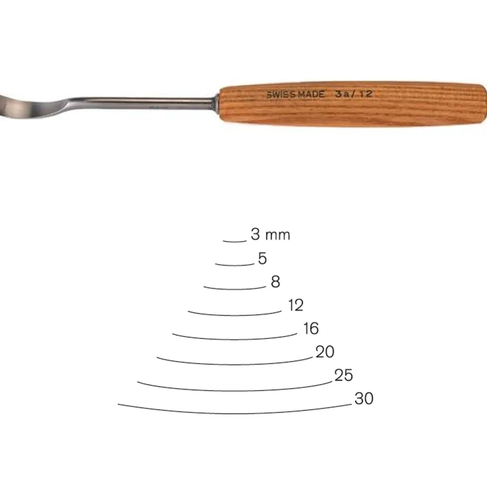 Spoon Gouge