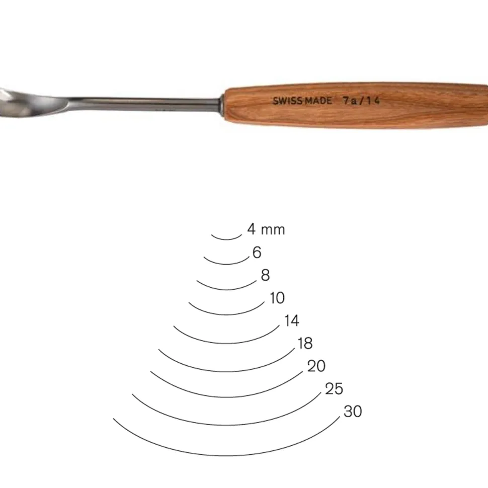 Spoon Gouge