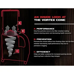 Vortex Cone Dust Collector with 2-Micron Canister Kit 1-1/2 HP 1 Ph 115/230V DC-1100VX-CK