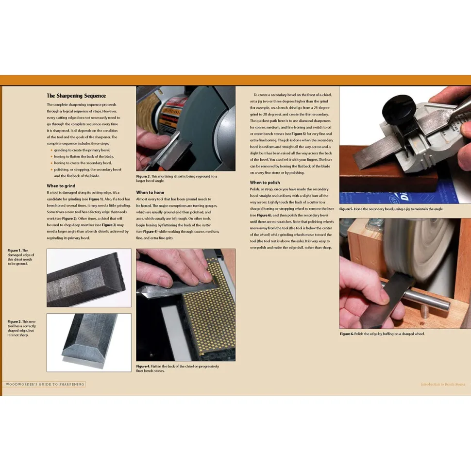 Woodworker's Guide to Sharpening